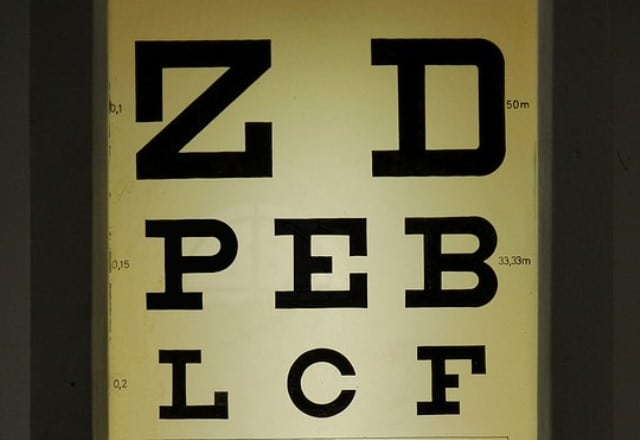 Le rêve d'oculiste et sa signification: