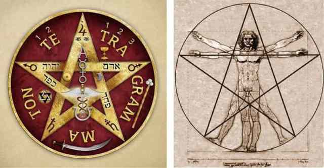 Un rêve de pentacle et sa signification: Que signifie rêver de pentacle ?